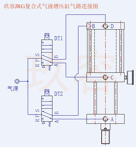 玖容JRG復合式氣液增壓缸氣路連接圖