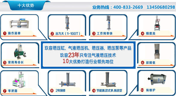 玖容增壓缸產品優點