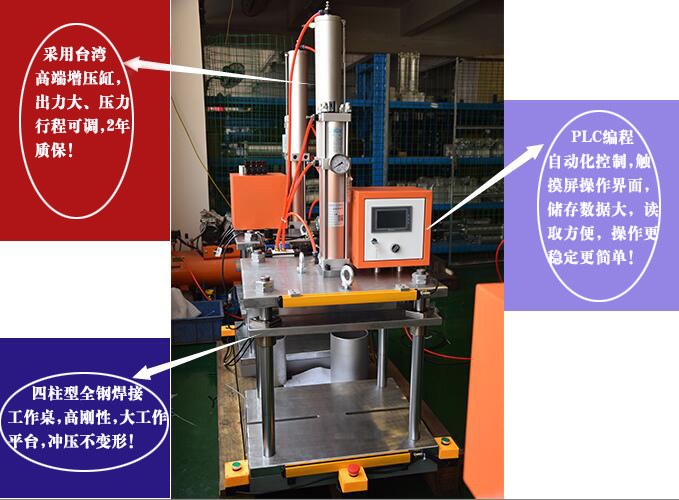 為客戶定制的氣液增壓機(jī)