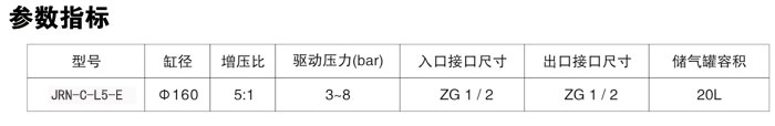 5倍空氣增壓閥參數指標