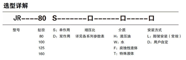 單驅動頭單作用氣液增壓泵選型詳解