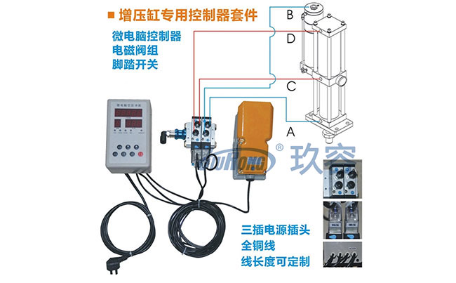 微電腦控制器控制使用實例