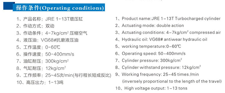 JRE水平安裝直壓式增壓缸操作條件