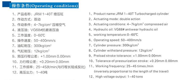 JRM快速型氣液增壓缸操作條件