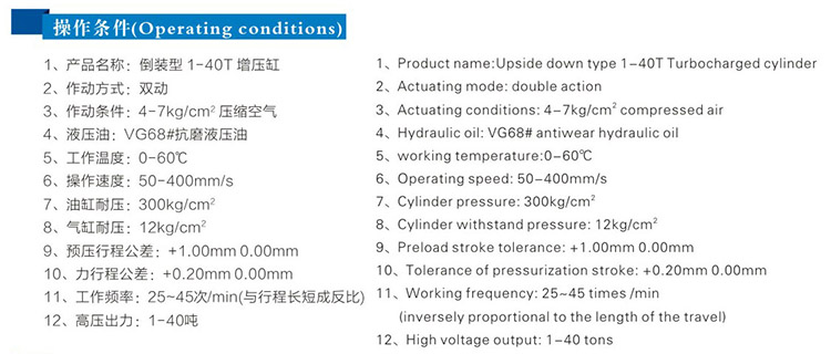 JRT并列倒裝型氣液增壓缸操作條件