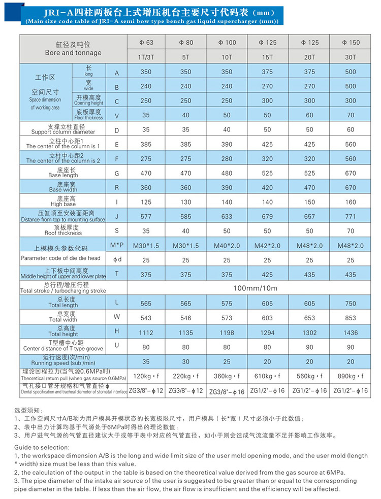 四柱二板氣液增壓機外形尺寸規格表