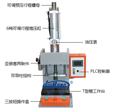 6噸半弓型氣液增壓機產品細節