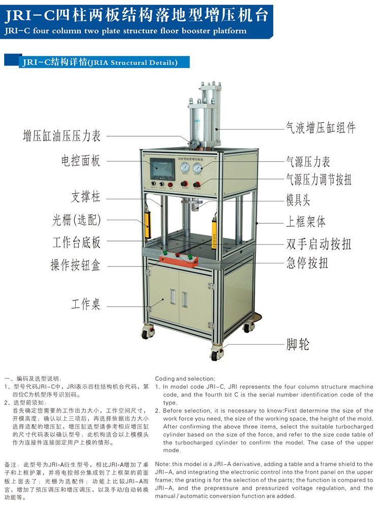 四柱二板氣液增壓機帶機罩產品結構說明