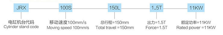 1.5噸伺服壓力機選型參數