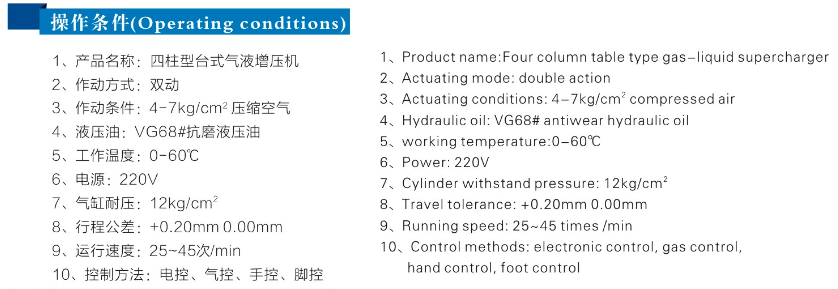 四柱二板氣液增壓機操作條件